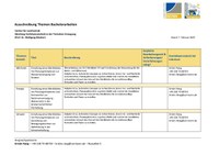 2025-02-04_ILT Themen Abschlussarbeiten Bachelor.pdf