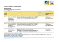 2025-11-04_ILT Themen Abschlussarbeiten Bachelor.pdf